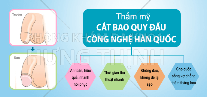 Bao quy đầu là gì, khi nào cần cắt bao quy đầu?