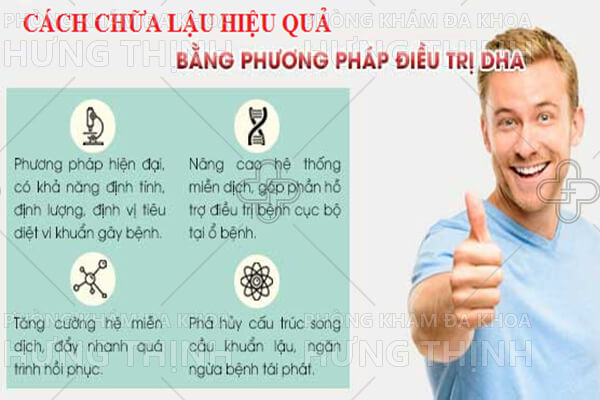 Nguyên nhân triệu chứng và cách điều trị bệnh lậu ở nam giới
